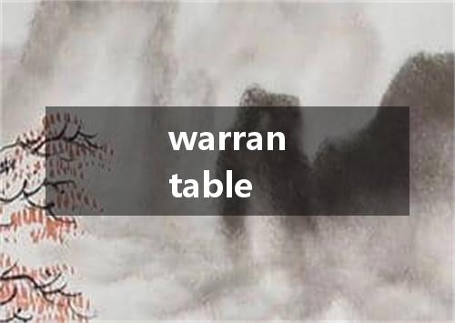 warrantable是什么意思